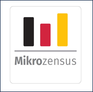 Mikrozensus